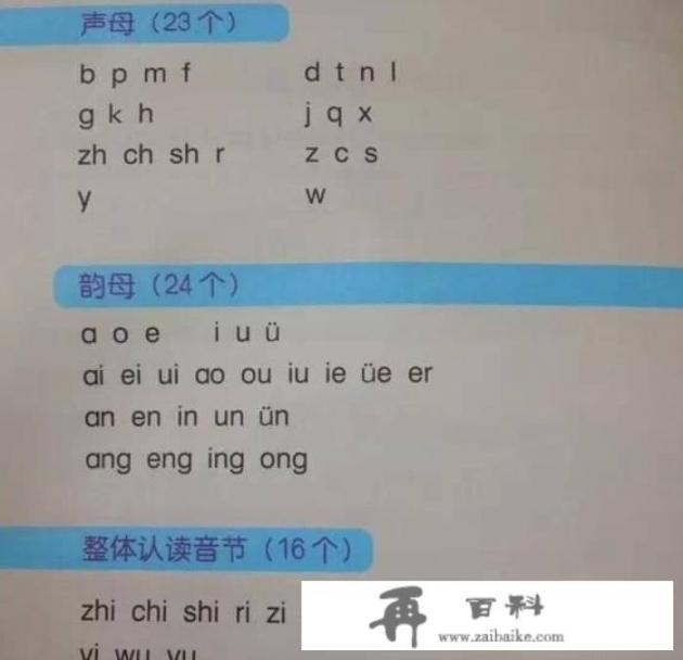 怎么样才能让1年级的小孩学好拼音？