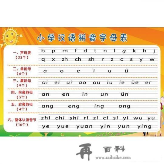 1年级语文汉语拼音的教学，有什么有趣的游戏