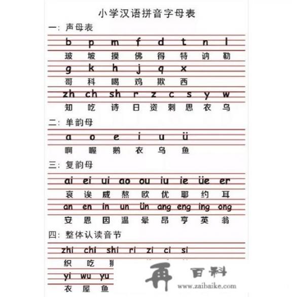 1年级语文汉语拼音的教学，有什么有趣的游戏