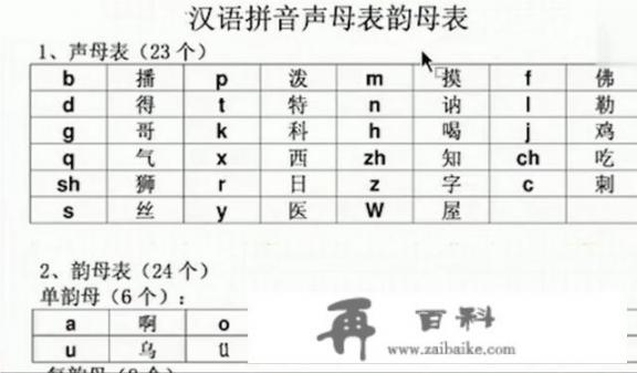 宝宝拼音学不会怎么办