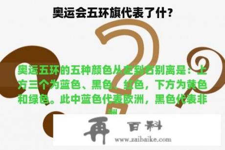 奥运会五环旗代表了什？