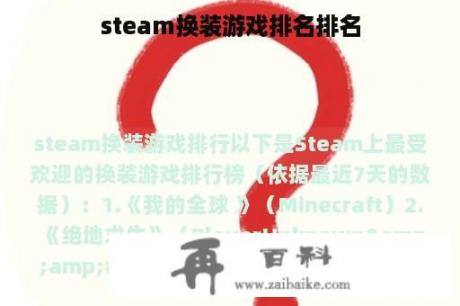steam换装游戏排名排名