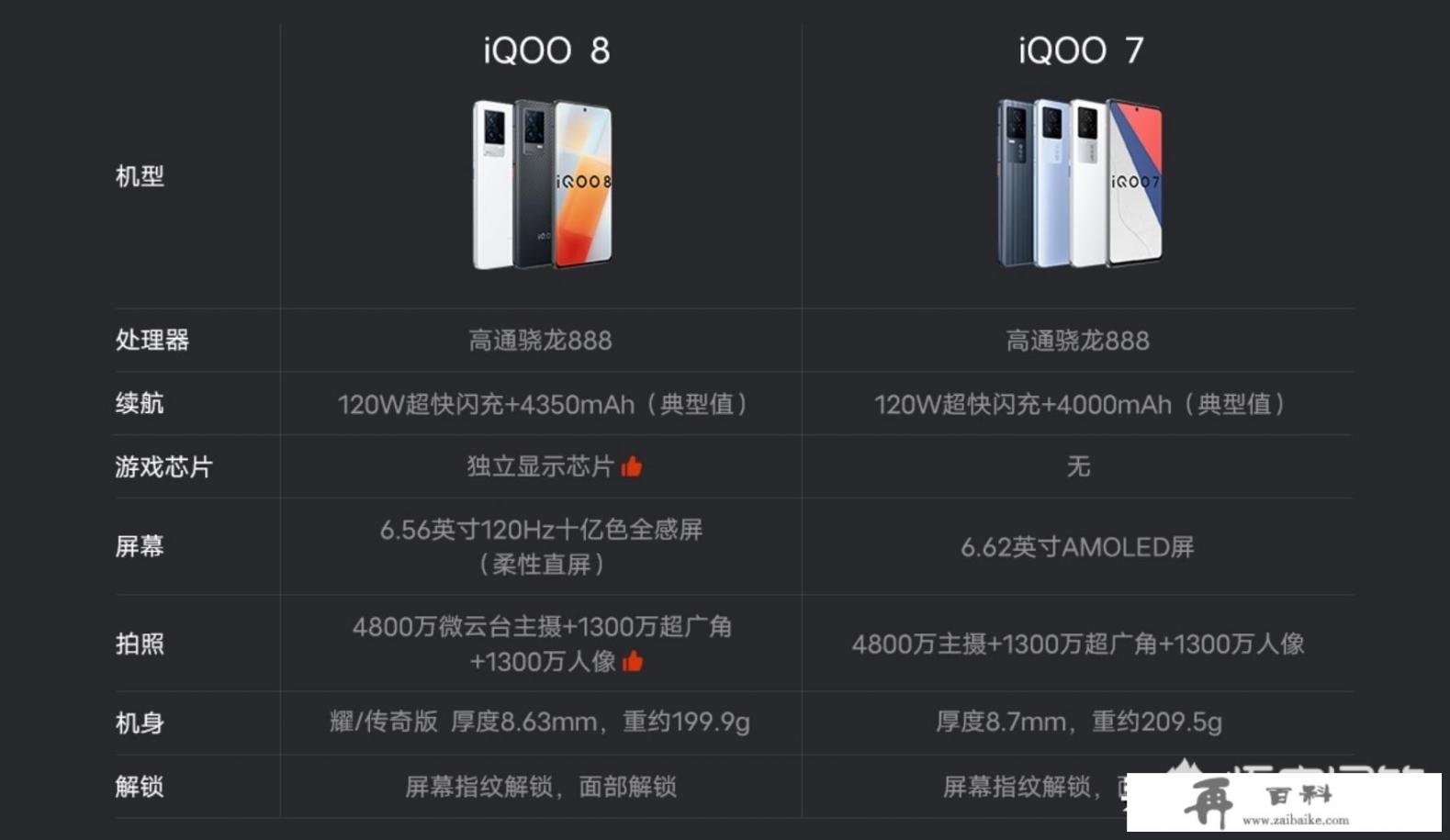 iPhone 11降到3899了，冲不冲