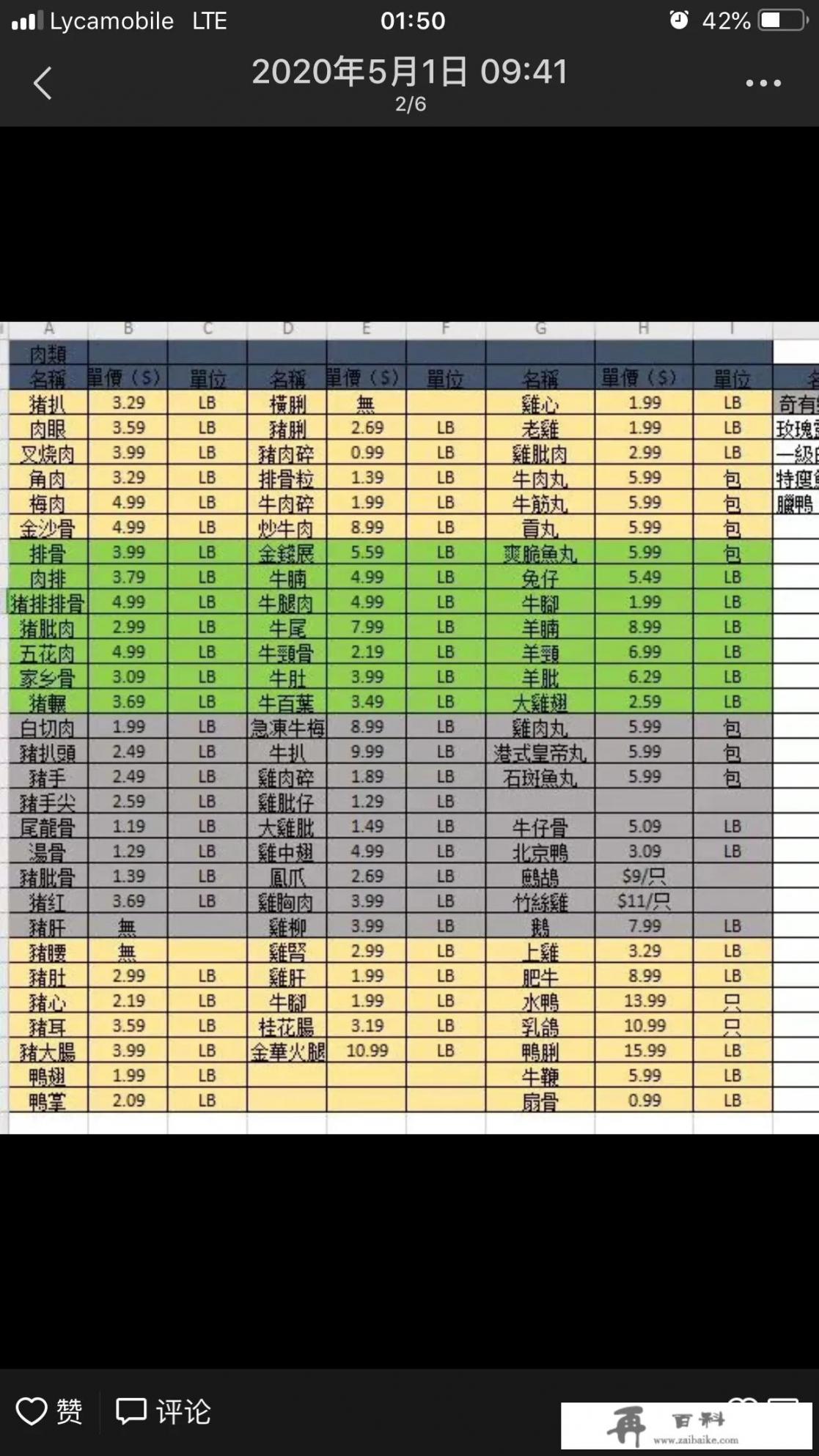 同样的苹果，中国售价3元一斤美国15元一斤，为什么