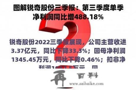 图解锐奇股份三季报：第三季度单季净利润同比增488.18%