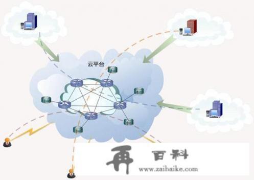 受疫情影响今年不宜春游，网络平台能不能举办“云旅游”？你咋看