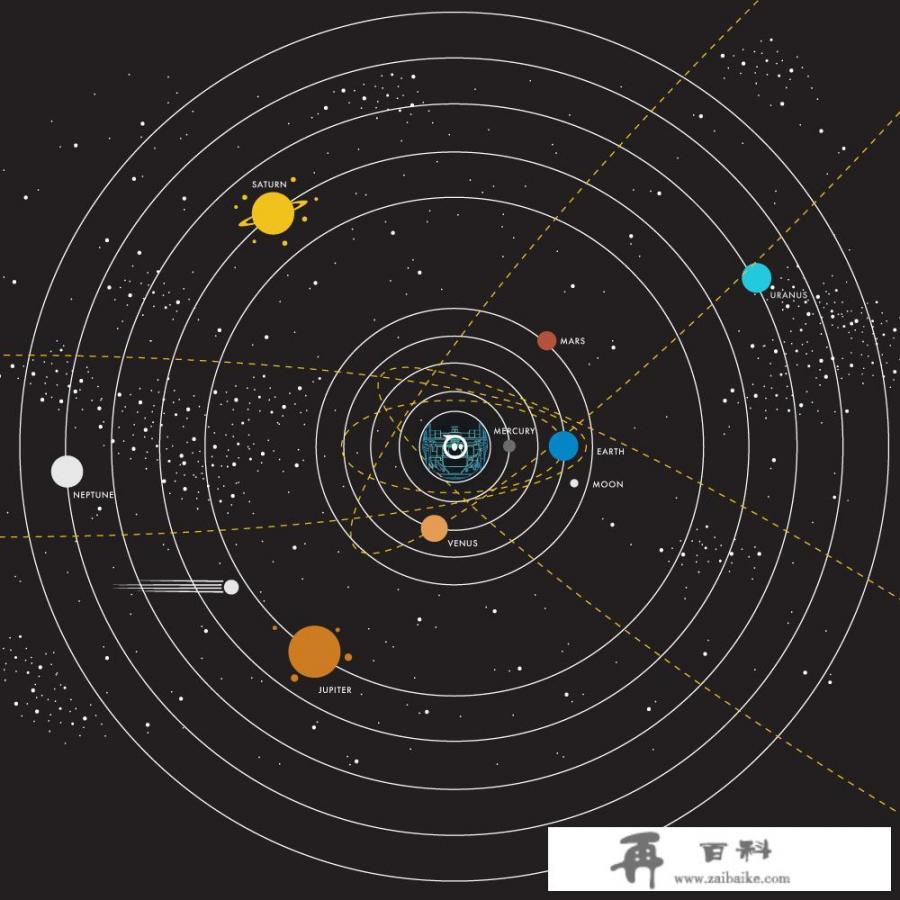 在自然科学的发展中，数学和物理哪一个更为重要