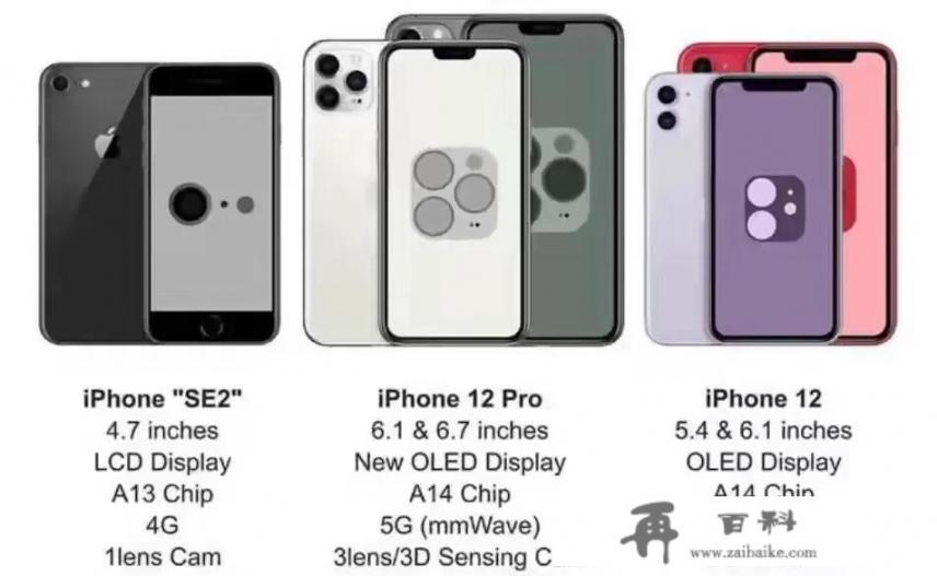 网传苹果亮大招IPhone 12系列最低4500元起，国产手机还有活路吗