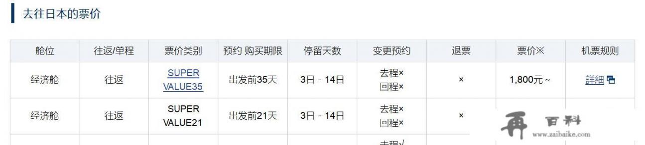 日本购物怎样才能省钱