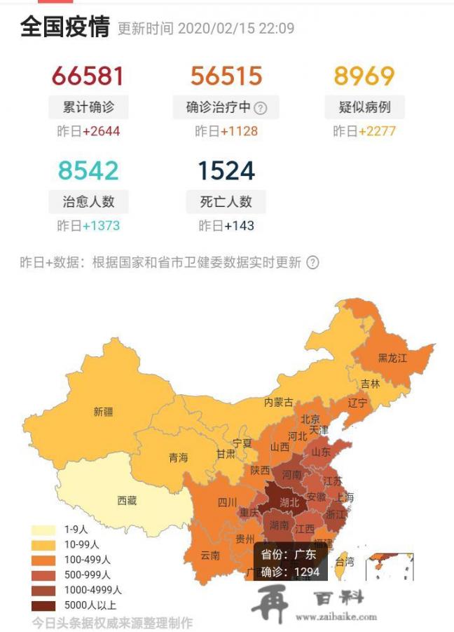 广东今天新增确诊33例，跟复工有关系吗