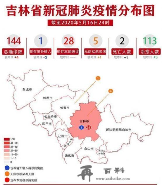 吉林省发现一例死亡病例，又增加一处高风险地区，到底是怎么回事