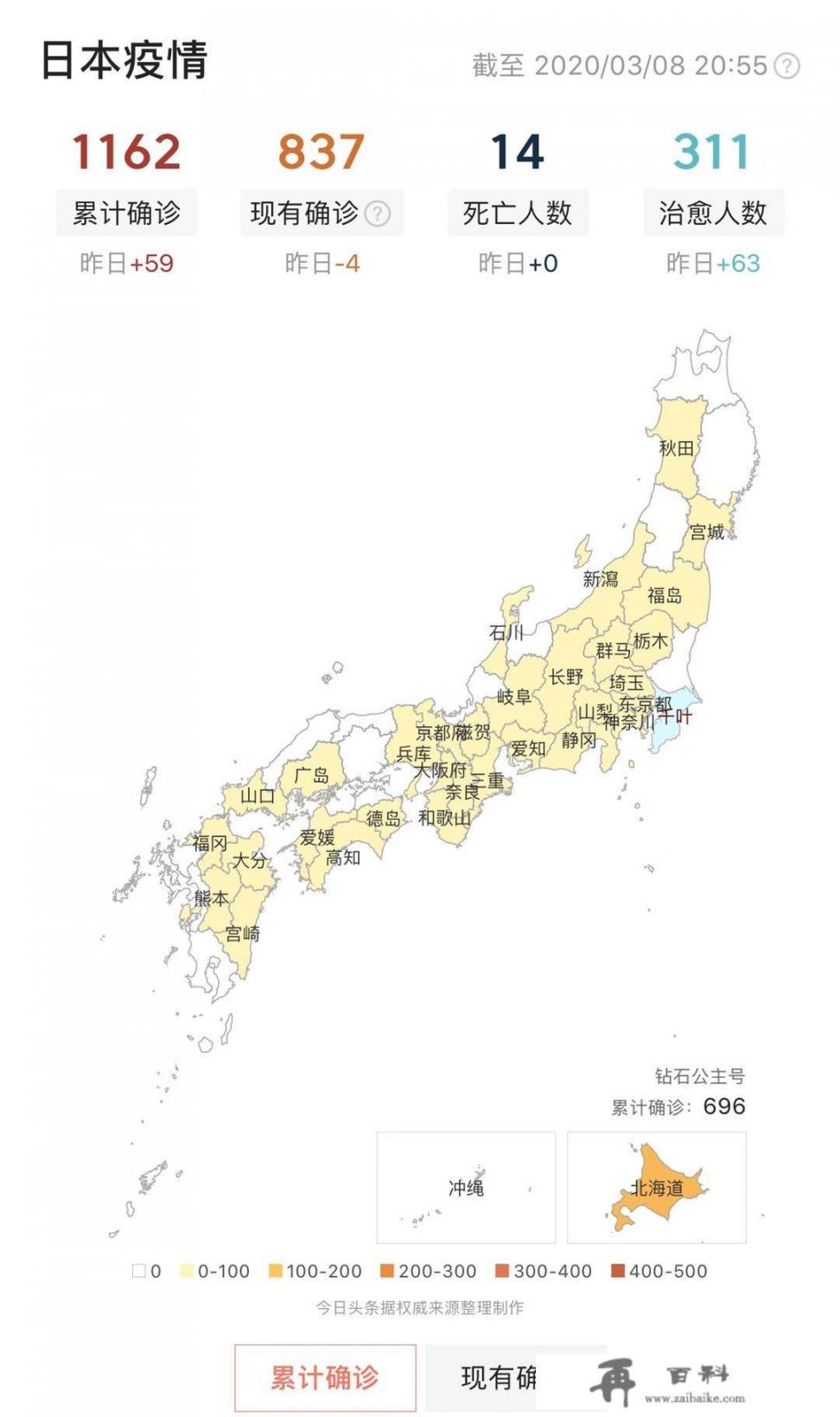 日本大阪是否是这次防疫的重点地区？日本疫情现状如何