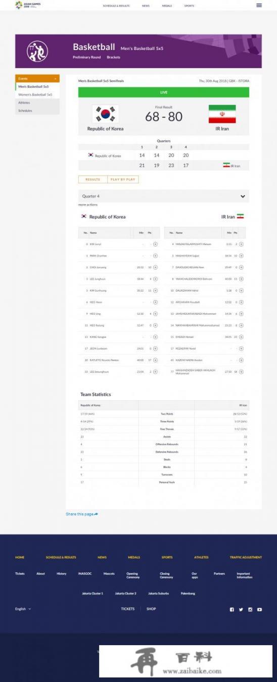 亚运会伊朗80比68击败韩国进入决赛，怎样看待这场比赛，中国男篮在决赛中该如何应对伊朗