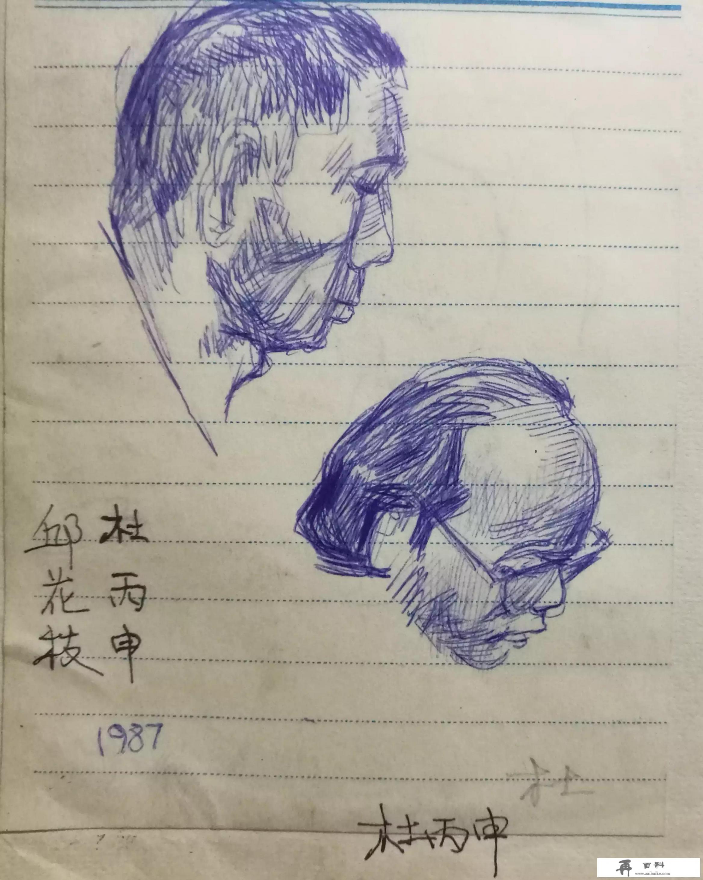 素描和速写有什么区别