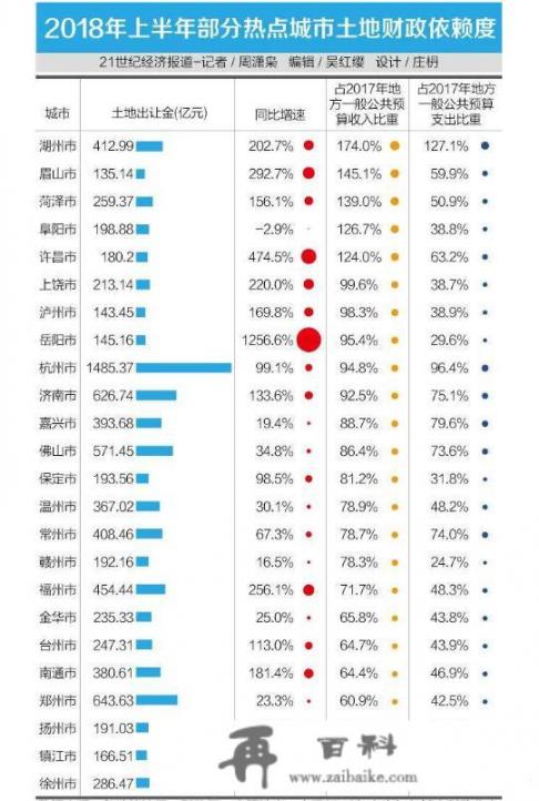 有人说蚂蚁集团上市会炒高杭州房价，您认为呢