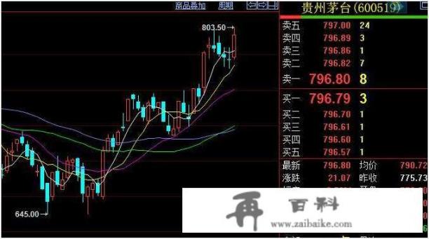 有人说蚂蚁集团上市会炒高杭州房价，您认为呢