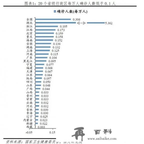 去年的丽江古城人满为患，今年却空荡荡了，对此你怎么看