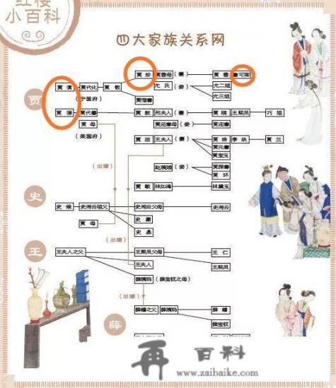 为何许多人都说红楼梦宁国府很淫乱，具体有哪些表现_小学生两个人表演的小品有哪些