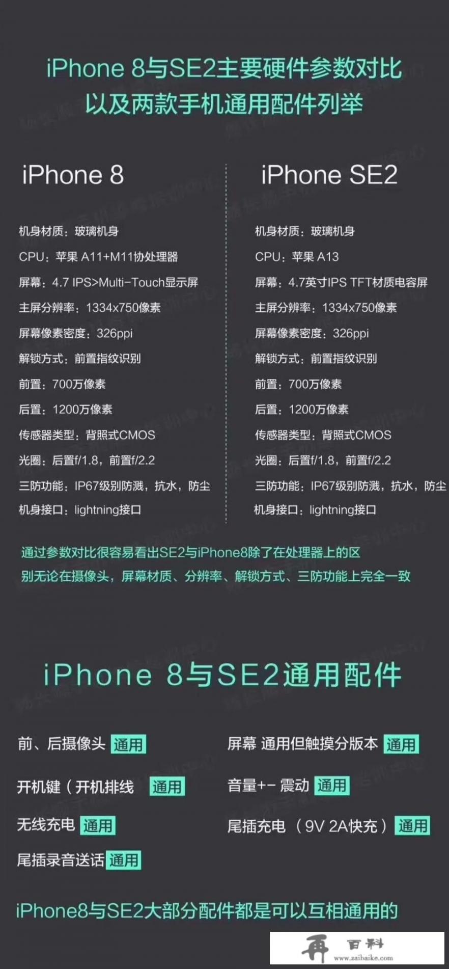 iPhone 8和iPhone se2，该如何选择_苹果8和苹果se2哪个值得入手