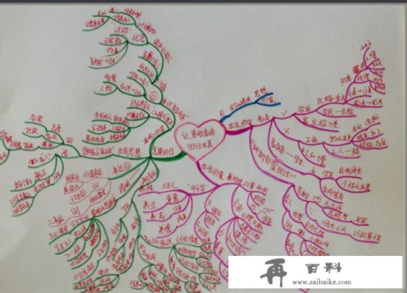 教育叙事怎么写_教育叙事案例范文10篇小学