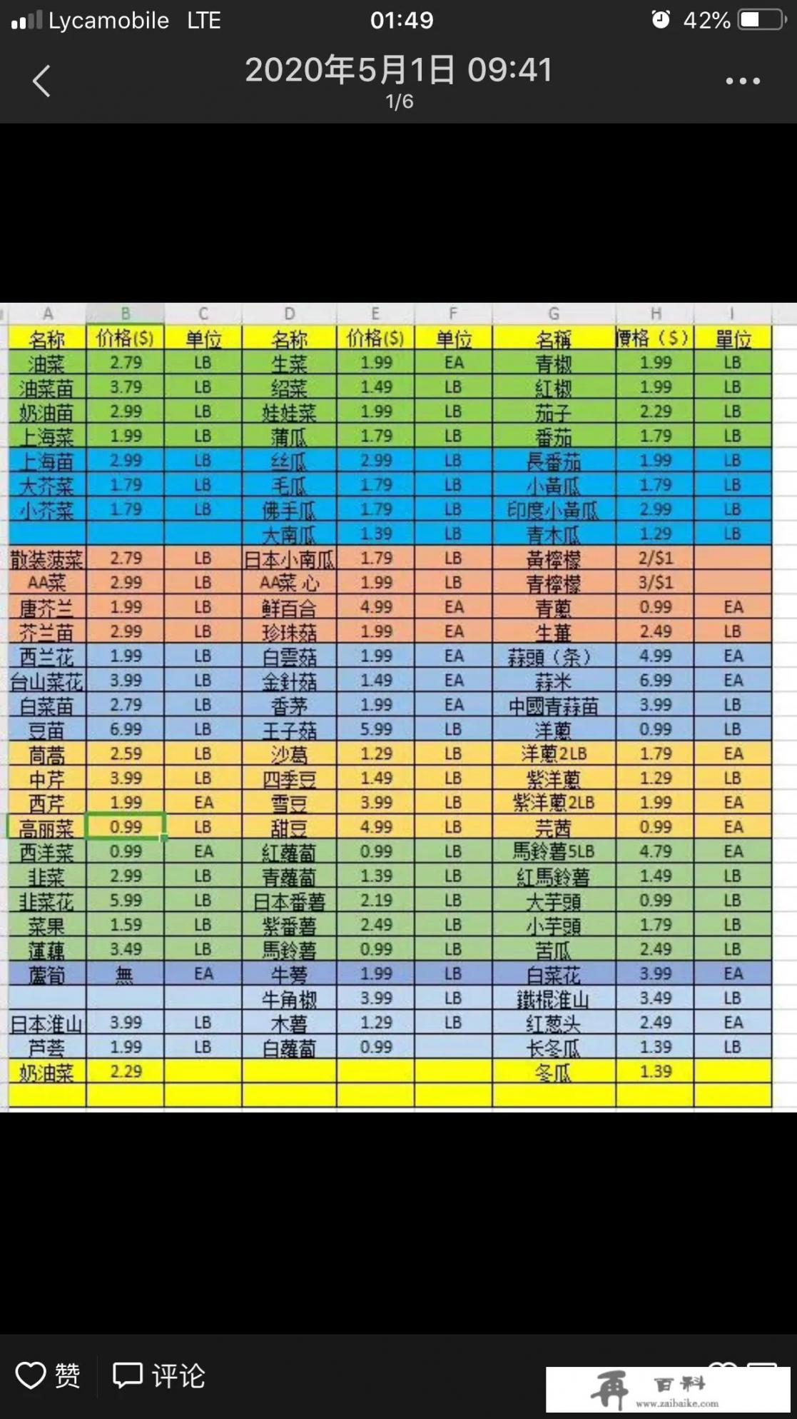 请问现在香港澳门的各种苹果手机价格是多少_同样的苹果，中国售价3元一斤美国15元一斤，为什么