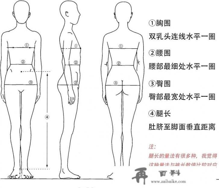 网上买衣服如何确定尺码_杭州湖滨银泰in77和万象城哪个好