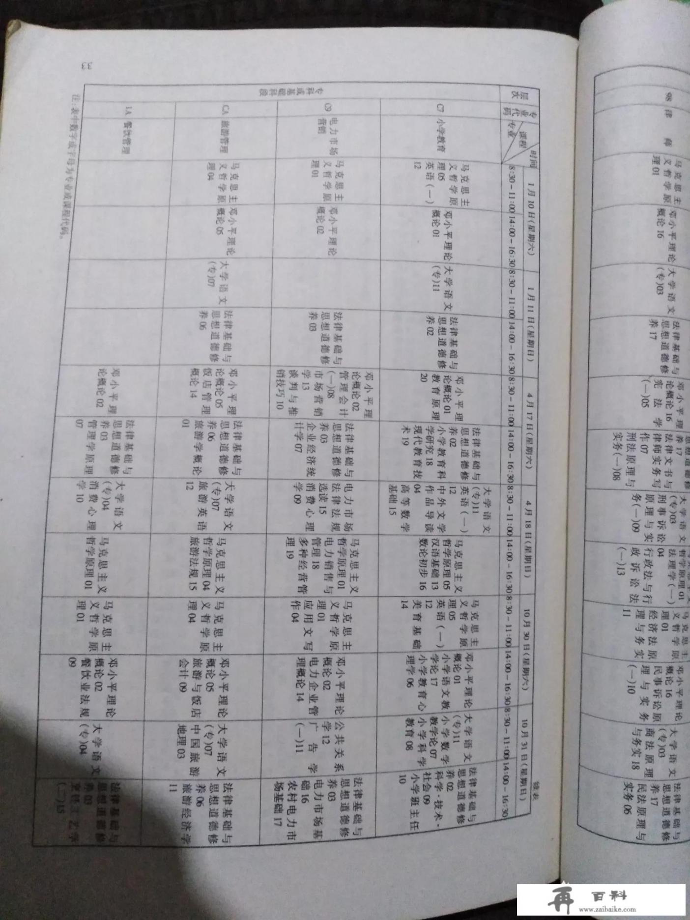 职业中专毕业，已经出来工作，感觉学历不够想上大学，有什么途径，该怎么操作呢_中专怎么考大学