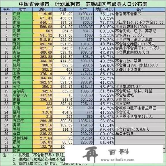 本人在杭州有工作，有私家车，闲时间跑滴滴怎么样_杭州亚运会围挡标准尺寸