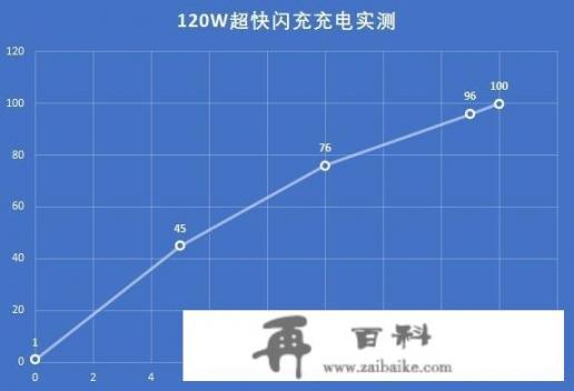 为什么有些人说Android手机比iPhone好_安卓系统与iOS系统还有哪些差距