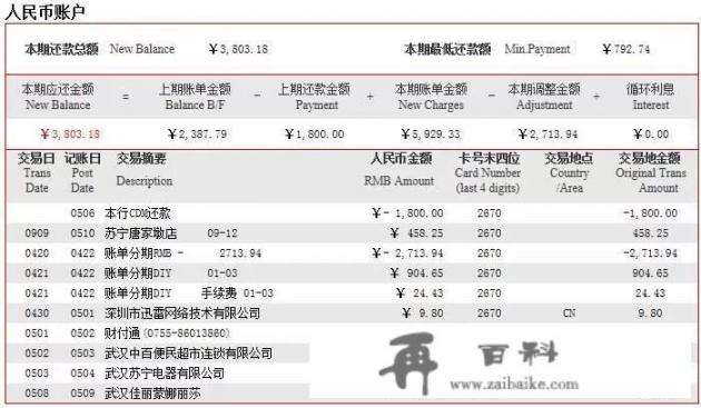 信用卡逾期三十万怎么办_欠信用卡30万怎么办