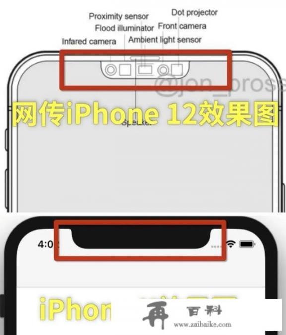 256G苹果11回收大概多少_iPhone12，A14处理器5G+6GB运行内存，售价4200元起，你觉得如何