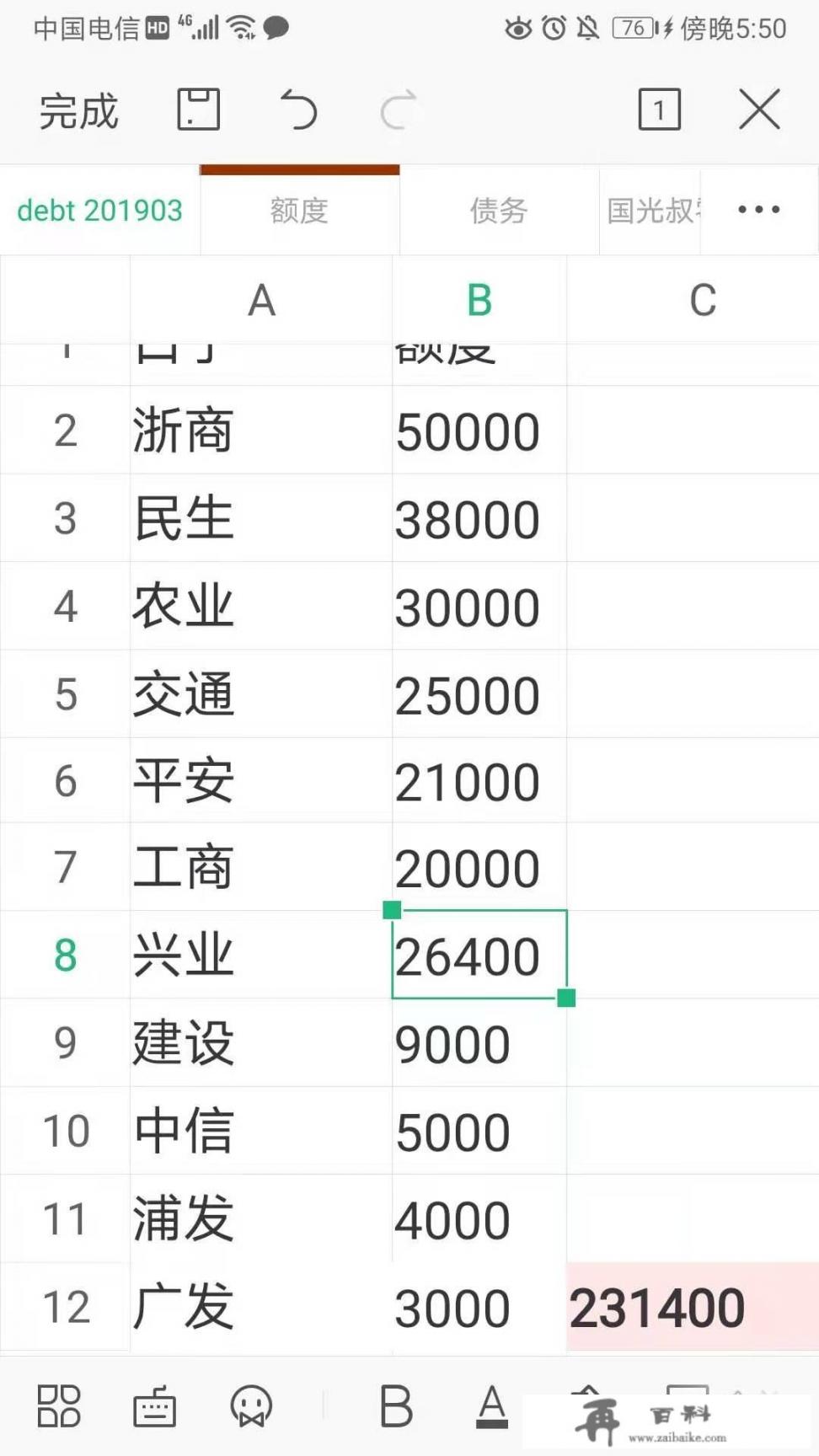 大家信用卡逾期多久了，现在怎么样了_信用卡逾期了怎么办