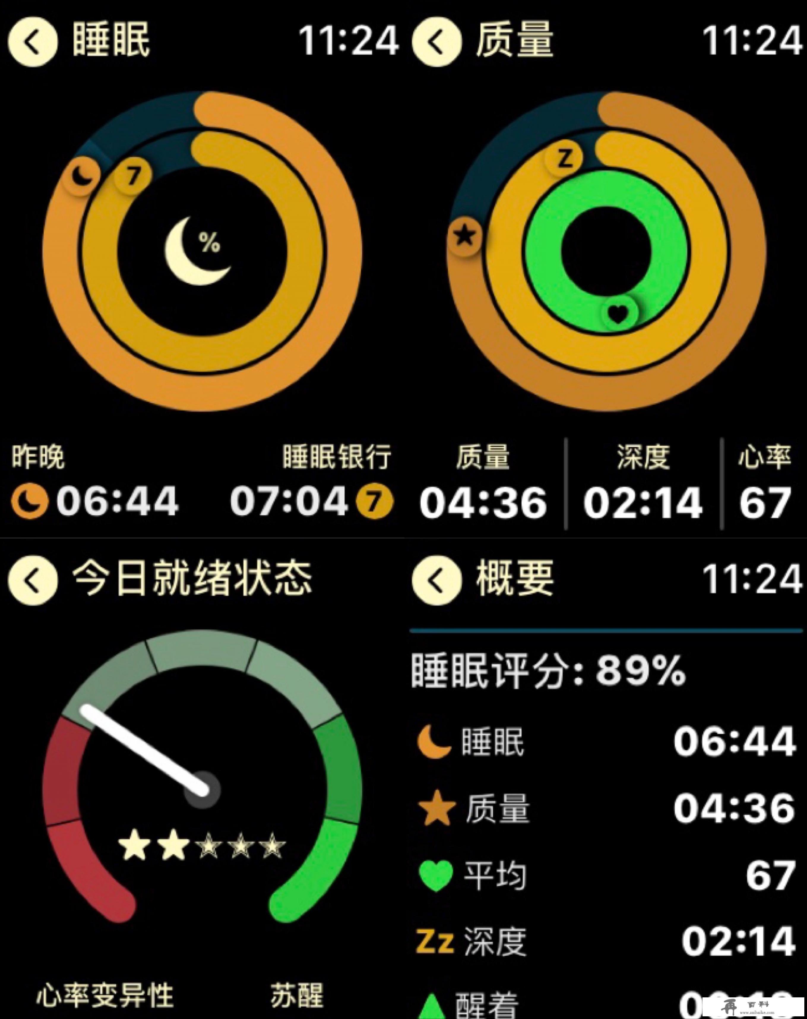 Apple Watch有没有好用的软件推荐下，谢谢_苹果商店有什么好用实用的app