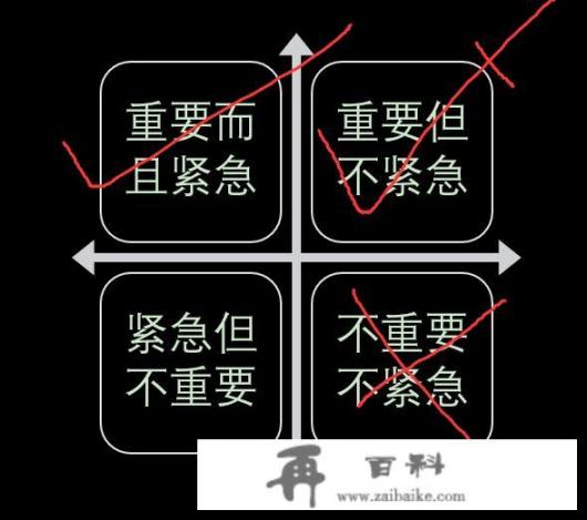 如何提高做事效率_小学生培养良好的学习习惯要怎么办