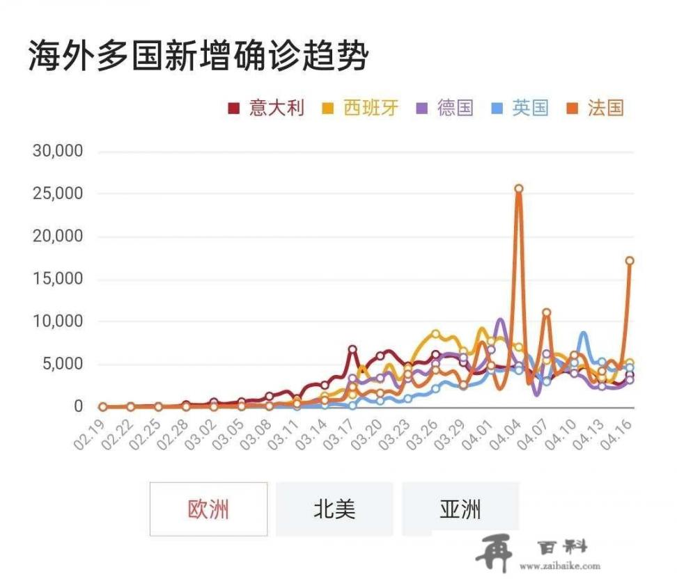 想去欧洲旅行，需要做哪些准备_欧洲精华旅游