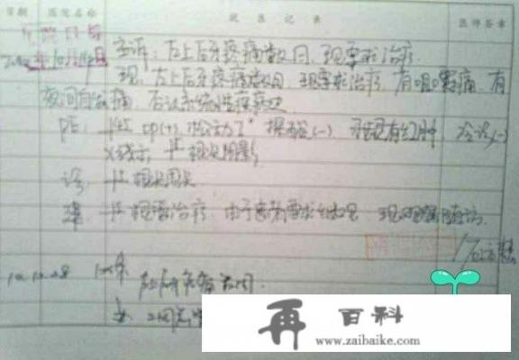 本人经济学毕业，在银行工作10年，现在准备改行学习中医，有什么好建议或意见吗_年轻的民间中医，有医术，没证，有什么办法可以去医院上班