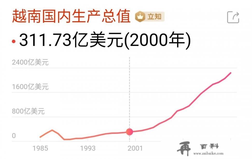 越南4000亿高铁项目选择日本，如今怎样了_杭州亚运会项目简图图片