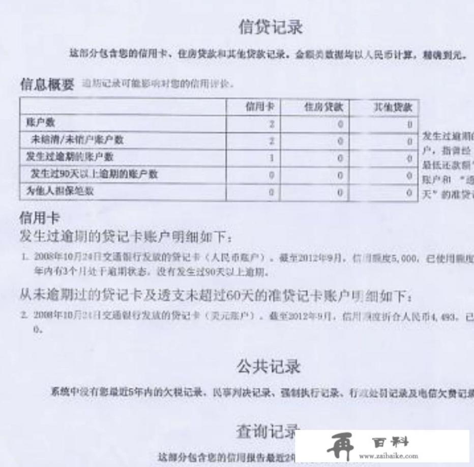 信用卡逾期还清后征信大数据还会有影响吗_信用卡逾期，征信报告中关于“逾期”会怎么记录