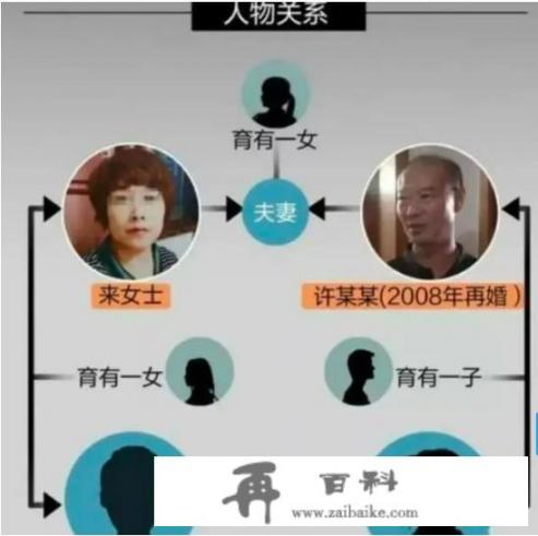 杭州杀妻案，他儿子的女朋友还会嫁给他吗_男主沈京墨的小说