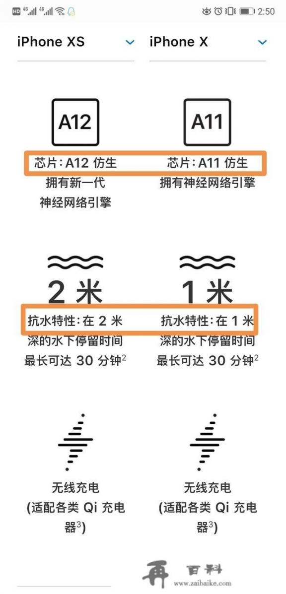 iPhone X和iPhone Xs哪个更值得入手_苹果x、xr、xs买哪个好