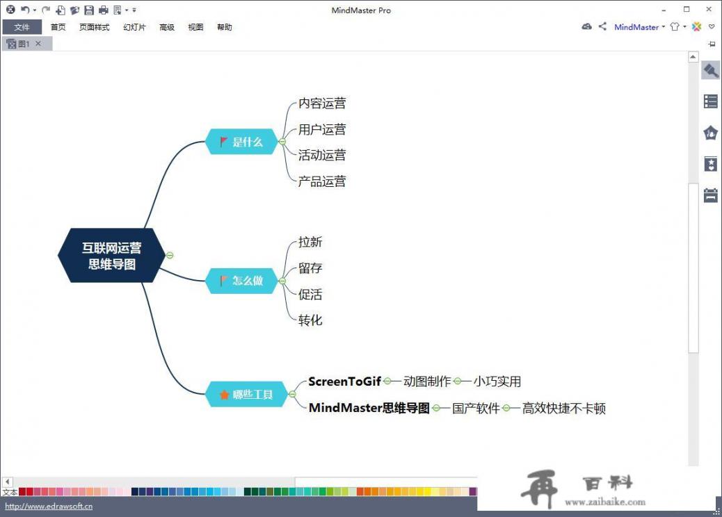 运营是什么_什么是CAC（客户获取成本）