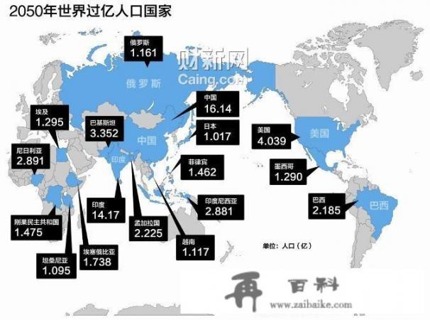 现在中国人口是多少_中国航天人才储备够吗