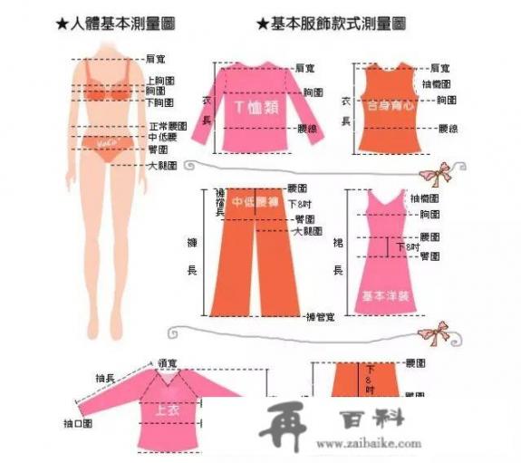 网上买衣服如何确定尺码_网购该怎么选好的衣服