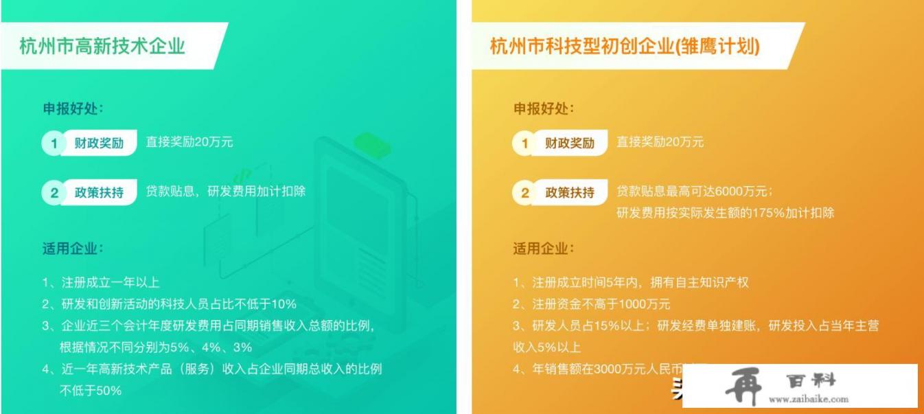 知识产权与创新创业的关系是什么_发展人才创新三者之间的关系