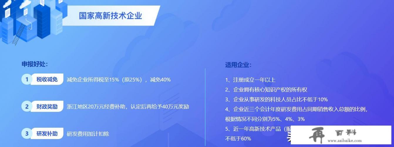 知识产权与创新创业的关系是什么_发展人才创新三者之间的关系