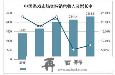 网传“6.1游戏下架”是怎么一回事？是真的吗_冠军版和亚运版的区别