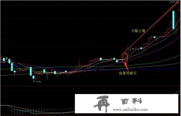 山东邹城有什么特产