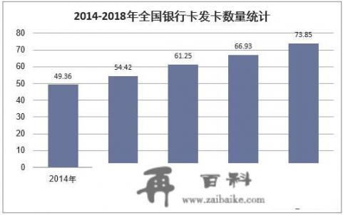 信用卡扫黔农支付发现产品有问题如何处理