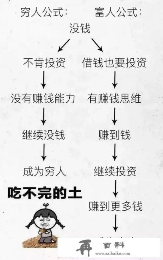 现在的年轻人靠信用卡过日子的人越来越多、欠债的也比比皆是、究竟是什么原因导致的