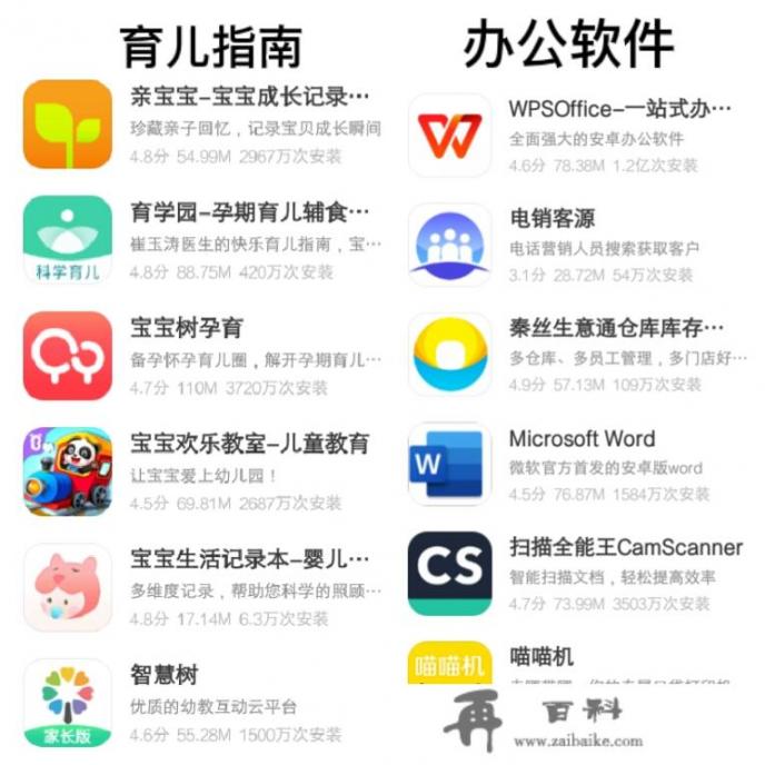 有哪些实用，让你觉得相见恨晚的app推荐